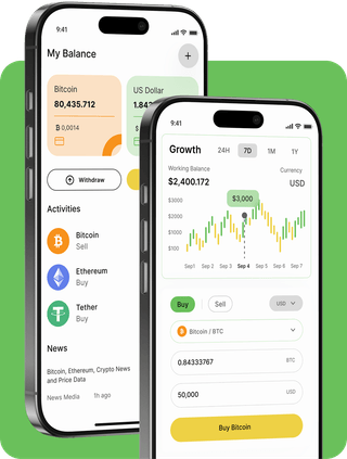 Solidêre AfriGroei trading platform with live market data